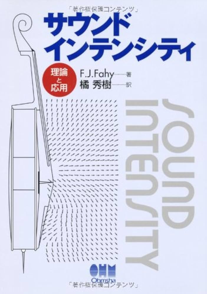 受験対策マニュアル＋listeningCD 受験対策マニュアル＋listeningCD